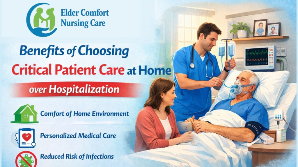 Critical Patient Care at Home over Hospitalization