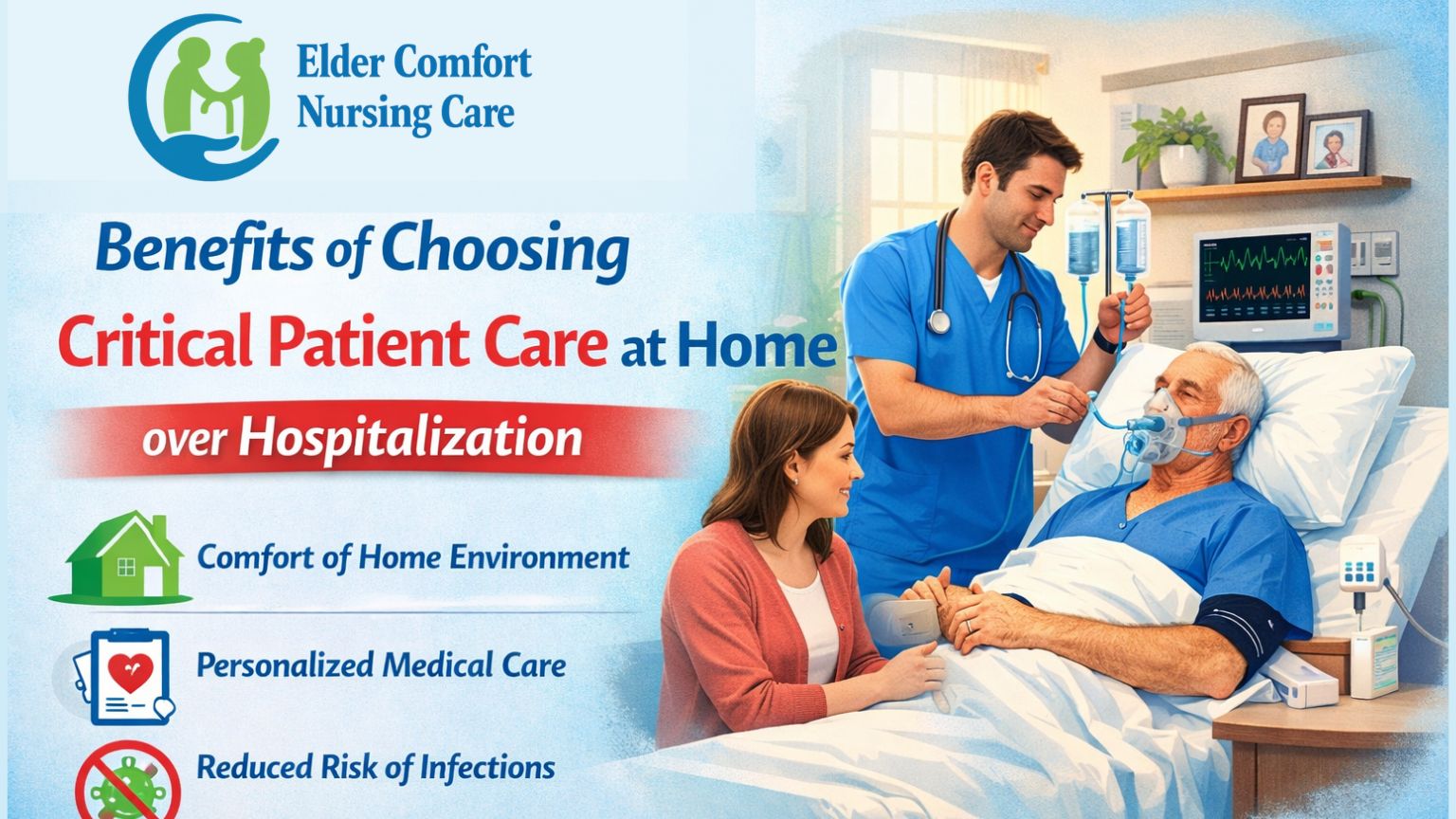 Critical Patient Care at Home over Hospitalization